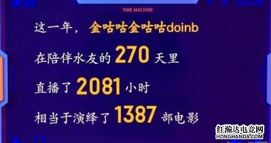 Doinb2019全年直播长达2081小时