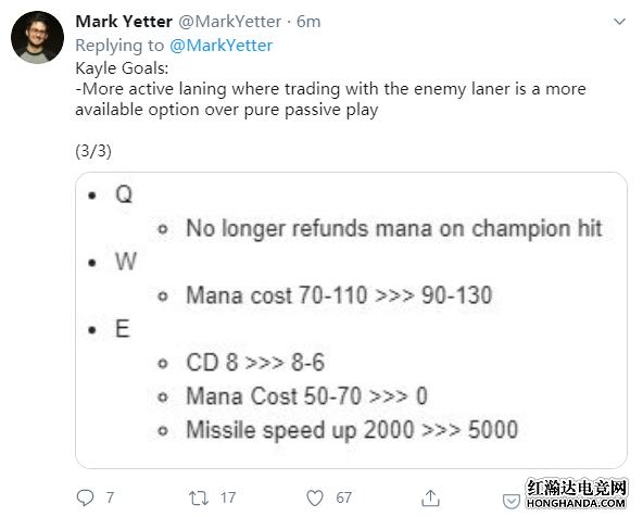 拳头设计师Mark Yetter在推特发布LOL测试服改动内容