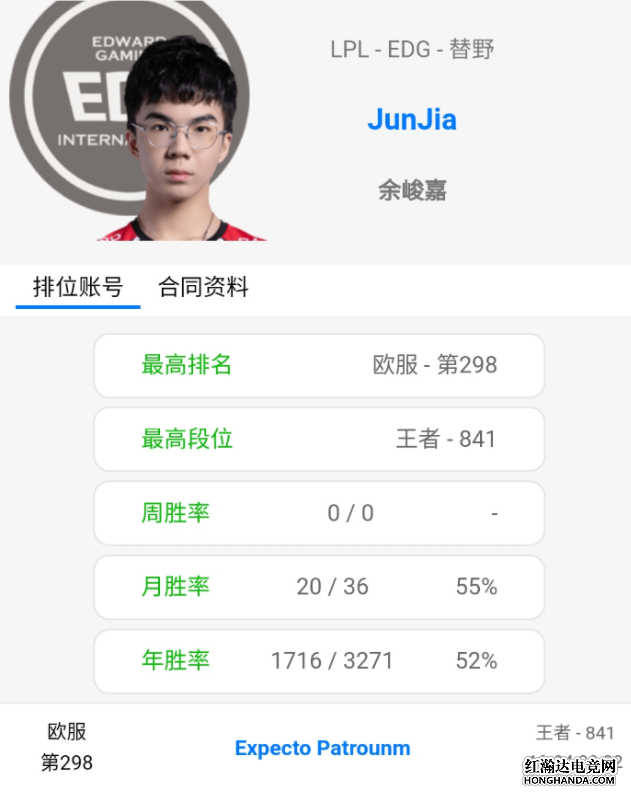 Junjia成为S11世赛首位打上欧服王者选手