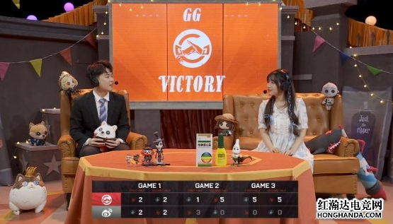 第五人格IVL：GG以2-1终结Weibo秋季赛征程