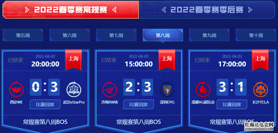 王者荣耀：深圳DYG三比二击败济南RW侠，获得第三轮首胜！