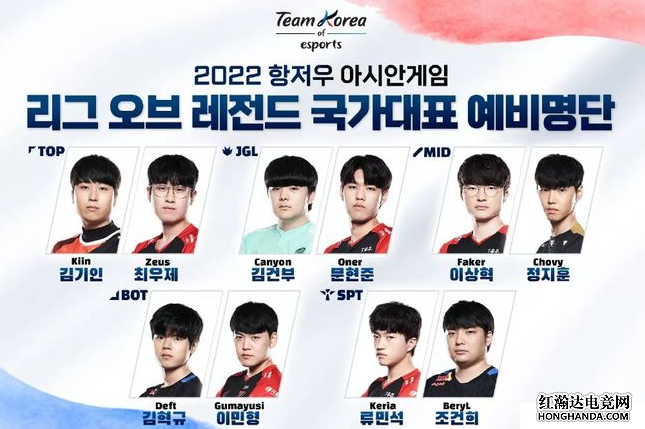 LCK赛区亚运会10人名单引发韩国网友热议